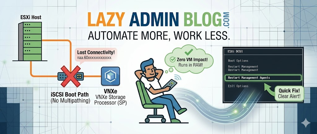 Dealing with ESXi: "Lost connectivity to the device backing the boot filesystem" | LazyAdminBlog.com